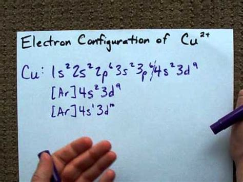 electronic configuration of copper